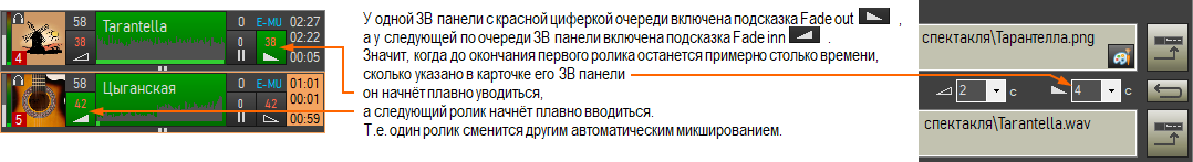 �������������� ������� ������� � ���������� � ������� ������